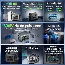 1800W Backup Battery 1152Wh Electric Station Solar Generator for Camping