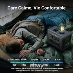 1800W Backup Battery 1152Wh Electric Station Solar Generator for Camping