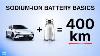 400 Km On Salt: Breaking Down Catl&rsquo;s New Naxtra Battery