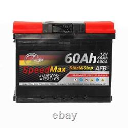 60Ah Car Battery AFB Speed? Max Start&Stop 600A 12V L2 EFB Ready to Use
