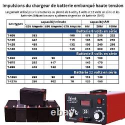 Beleeb Series C30 Battery Charger 12 V 24 V 36 V 48 V 60 V 72 V impulse
