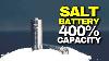 China S All New Sodium Ion Batteries Finally Hit The Market