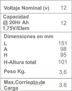 DSK 10364 Sealed AGM Gel Lead-Acid Battery 12V 12Ah
