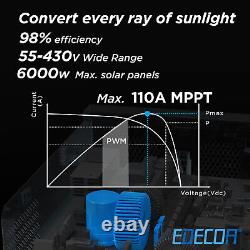 EDECOA 3800W Hybrid Inverter 24V 220V MPPT 110A PV 55-450V Works Without Battery