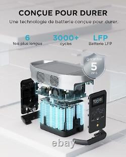 EcoFlow Refurbished Delta 2 Power Station 1kWh 1800W Solar Generator