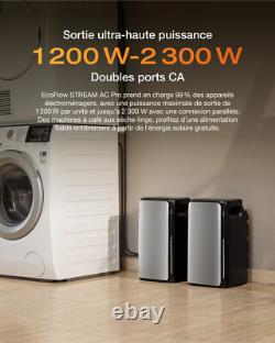 EcoFlow Refurbished STREAM AC Pro Solar Kit with 1.92 kWh LiFePO4 Battery