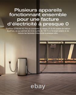 EcoFlow Refurbished STREAM AC Pro Solar Kit with 1.92 kWh LiFePO4 Battery