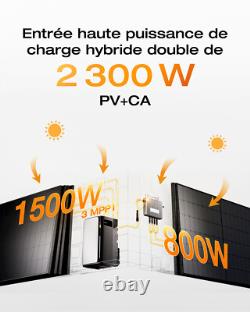 EcoFlow Refurbished STREAM Pro Solar Kit with 1920Wh LiFePO4 Battery 2300W