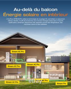 EcoFlow Refurbished STREAM Pro Solar Kit with 1920Wh LiFePO4 Battery 2300W
