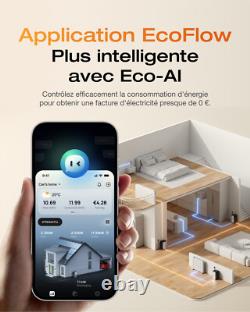 EcoFlow Refurbished STREAM Pro Solar Kit with 1920Wh LiFePO4 Battery 2300W