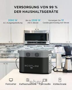 Ecoflow Delta Max 1612Wh Power Station 2000W Portable Solar Generator