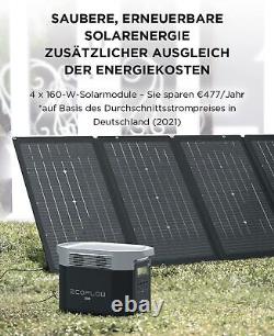Ecoflow Delta Max 1612Wh Power Station 2000W Portable Solar Generator