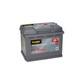 Fulmen Car Starter Battery Fa640 12v 64ah 640a 242x175x190mm Varta D15