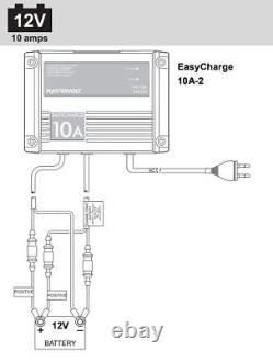 Mastervolt Easycharge 10a 12v / 5a 24v Waterproof Battery Charger