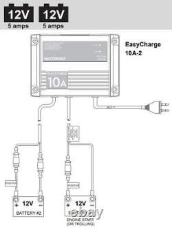 Mastervolt Easycharge 10a 12v / 5a 24v Waterproof Battery Charger