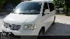 Mgp V R C R Ative C Reagents Vw T5 1