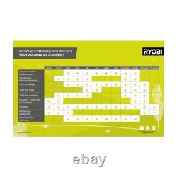 RYOBI 18V One+ Hedge Trimmer Kit OHT1845 1 2.5Ah Battery 1 Fast Charger