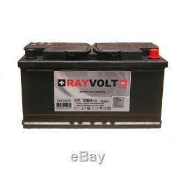Rayv Slow Discharge Battery