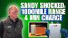 Sandy Munro Shocked By World's Highest Energy Density U.s. Made Batteries