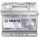 Varta Car Battery 60ah/640a