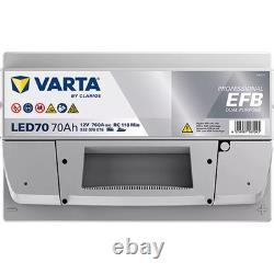 VARTA Car Battery 70Ah/760A