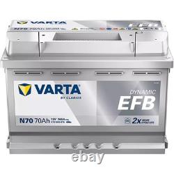 VARTA car batteries 570500076K262