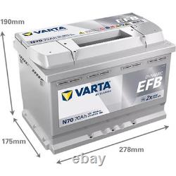VARTA car batteries 570500076K262