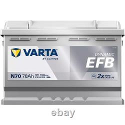 VARTA car batteries 570500076K262