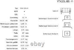 Yuasa YTX20L-BS AGM Battery 12V 18AH Ready to Install (FTX20L-BS, CTX20L-BS)