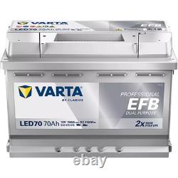 Batterie de voiture VARTA 70Ah/760A