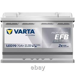 Batterie de voiture VARTA 70Ah/760A