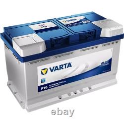 Batterie de voiture VARTA 80Ah/740A RENAULT SCÉNIC 1.5 dCi