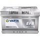 Batterie De Voiture Varta 80ah/800a