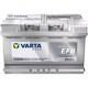 Batterie De Voiture Varta 80ah/800a