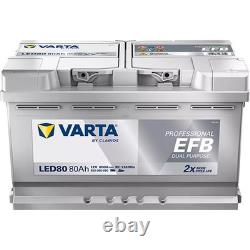Batterie de voiture VARTA 80Ah/800A