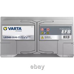 Batterie de voiture VARTA 80Ah/800A