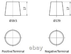 Batteries de voiture EXIDE EB950
