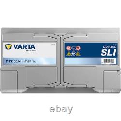Batteries de voiture VARTA 580406074K262