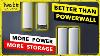 Best Home Solar Battery In 2025