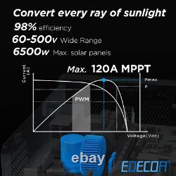 EDECOA 6200W Onduleur Hybride 48V 220V MPPT 120A PV60-500V Travail Sans Batterie