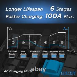 EDECOA 6200W Onduleur Hybride 48V 220V MPPT 120A PV60-500V Travail Sans Batterie
