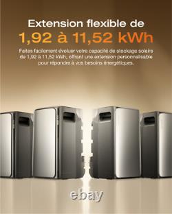 EcoFlow Reconditionné STREAM AC Pro kit solaire avec batterie 1,92 kWh LiFePO4
