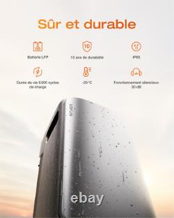 EcoFlow Reconditionné STREAM AC Pro kit solaire avec batterie 1,92 kWh LiFePO4