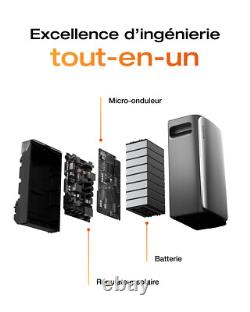 EcoFlow Reconditionné STREAM Pro kit solaire avec batterie 1920Wh LiFePO4 2300W