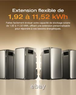 EcoFlow Reconditionné STREAM Pro kit solaire avec batterie 1920Wh LiFePO4 2300W