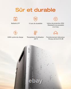 EcoFlow Reconditionné STREAM Pro kit solaire avec batterie 1920Wh LiFePO4 2300W