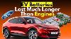Ford Mustang Mach E Has Over 95 Battery Capacity After 252 000 Miles