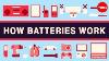 How Batteries Work Adam Jacobson