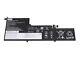 Lenovo Yoga Slim 7-14are05 (82a2) Original Batterie 60,7wh