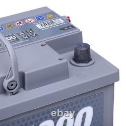 YUASA YBX5019 YBX5000 Batterie de Démarrage SMF 12V 100Ah 900A EN pour VW L 80